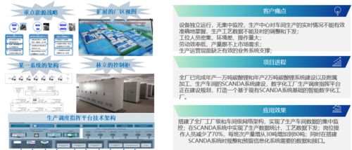 天拓四方賦能碳酸鋰行業 數字化工廠建設驅動嘉興產業升級與高效推廣